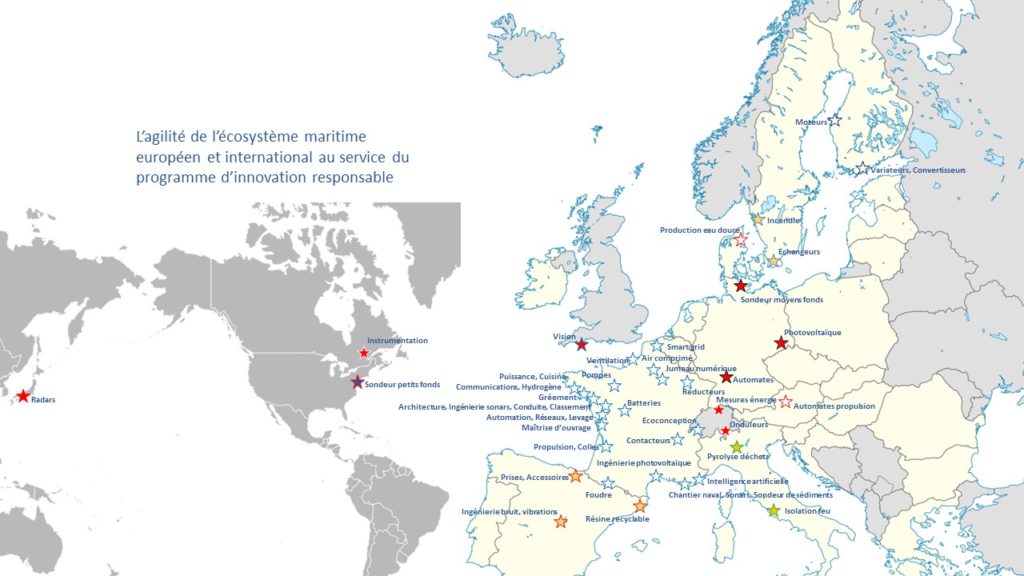 Coopérations internationales d'Esprit de Velox